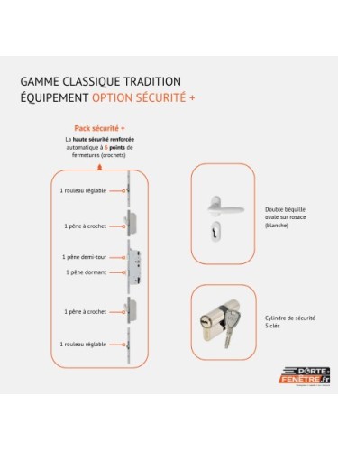 Porte d’entrée PVC INGRID – Gamme Tradition – Panneau mouluré & vitrage décoratif vitrail