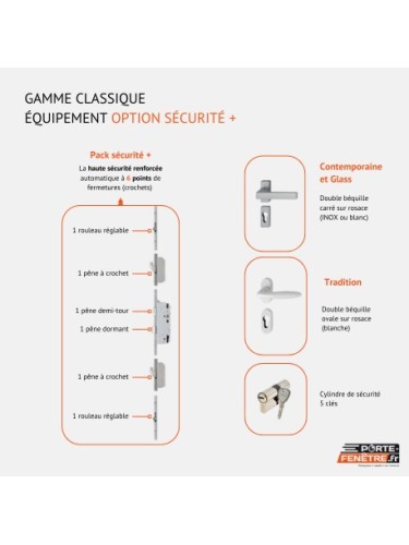 Porte d’entrée PVC SALOMÉ – Gamme Contemporaine – Design moderne & vitrage dépoli