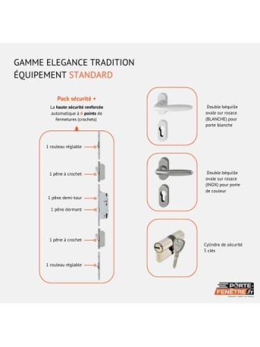 Porte d’entrée PVC KATY – Panneau plein mouluré – Gamme Élégance Tradition